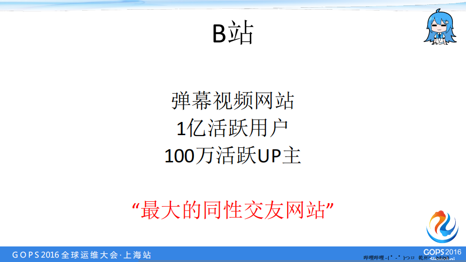 B站运维系统从无到有的演进之路_ITIL之家(www.itilzj.com)_.PDF 第3页