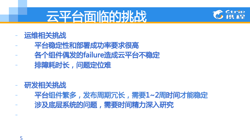 携程应用运维实践_ITIL之家(www.itilzj.com)_.PDF 第4页