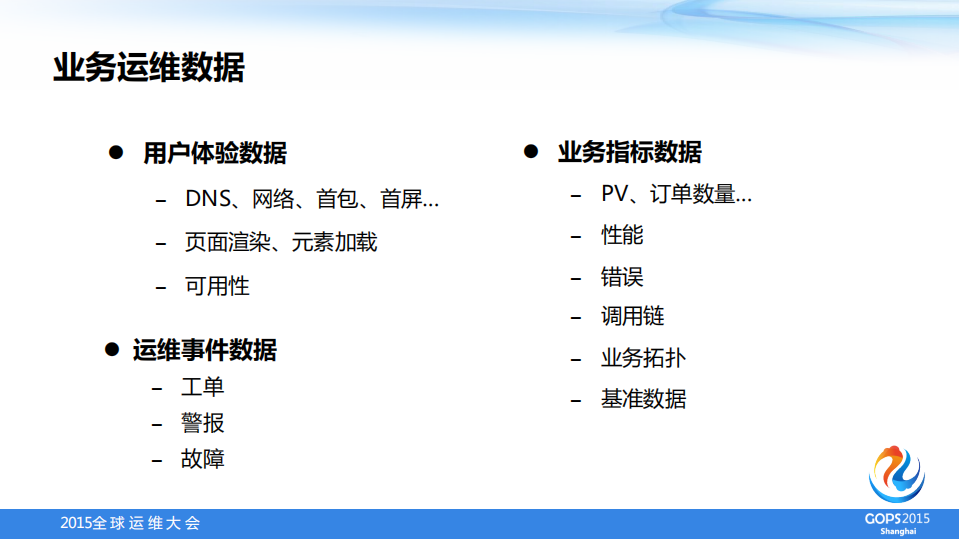 APM+业务级运维利器_ITIL之家(www.itilzj.com)_.PDF 第7页