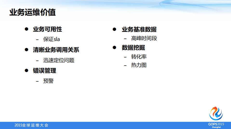 APM+业务级运维利器_ITIL之家(www.itilzj.com)_.PDF 第8页