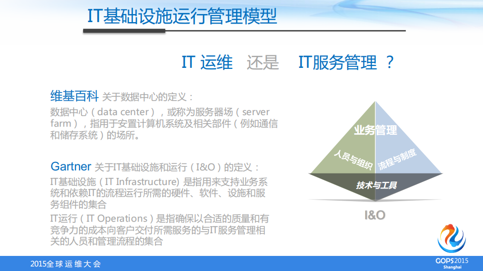 面向配置管理和+devops+的白盒运维体系_ITIL之家(www.itilzj.com)_.PDF 第5页