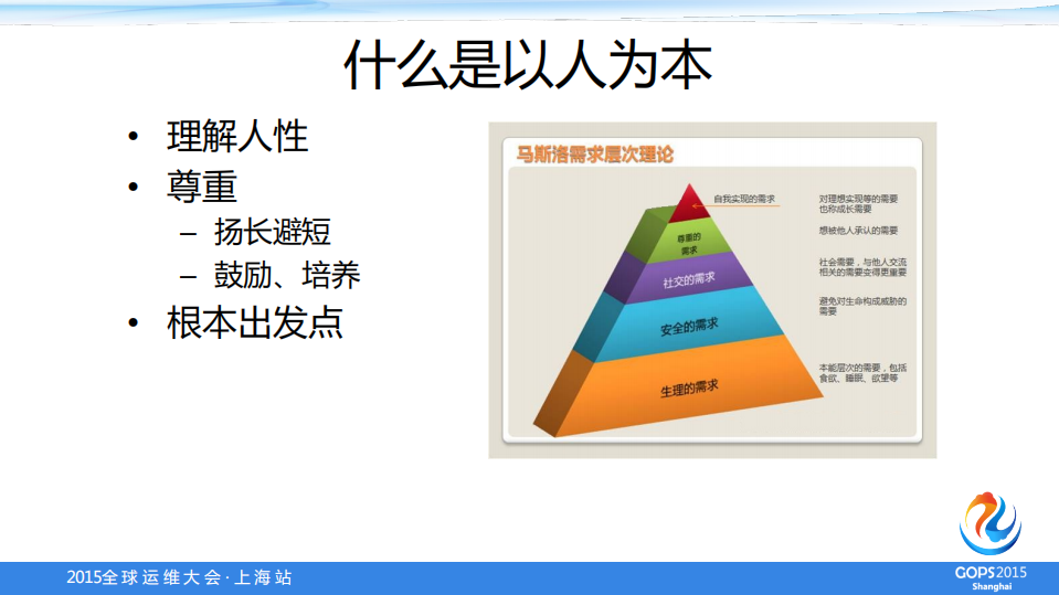 以人为本的高效运维体系_ITIL之家(www.itilzj.com)_.PDF 第7页