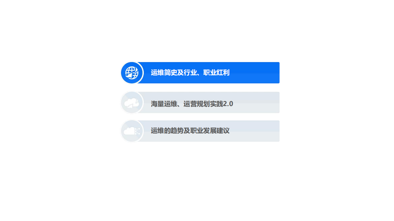海量运维与运营规划之道2.0_ITIL之家(www.itilzj.com)_.PDF 第3页