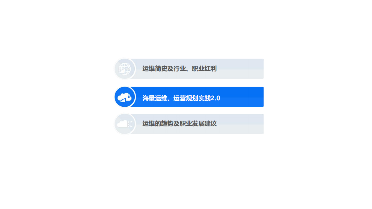 海量运维与运营规划之道2.0_ITIL之家(www.itilzj.com)_.PDF 第9页