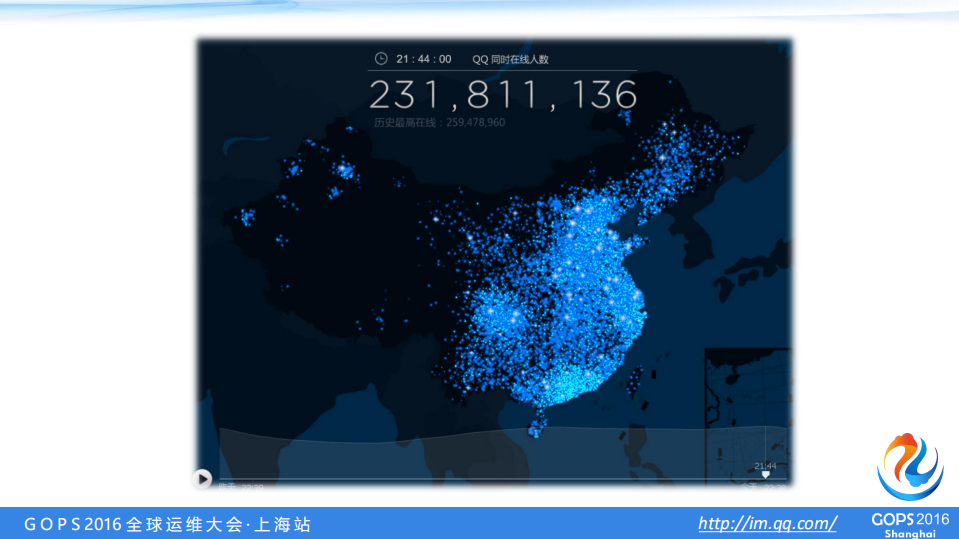 夯实海量运营质量的三个运维实践经验_ITIL之家(www.itilzj.com)_.PDF 第3页