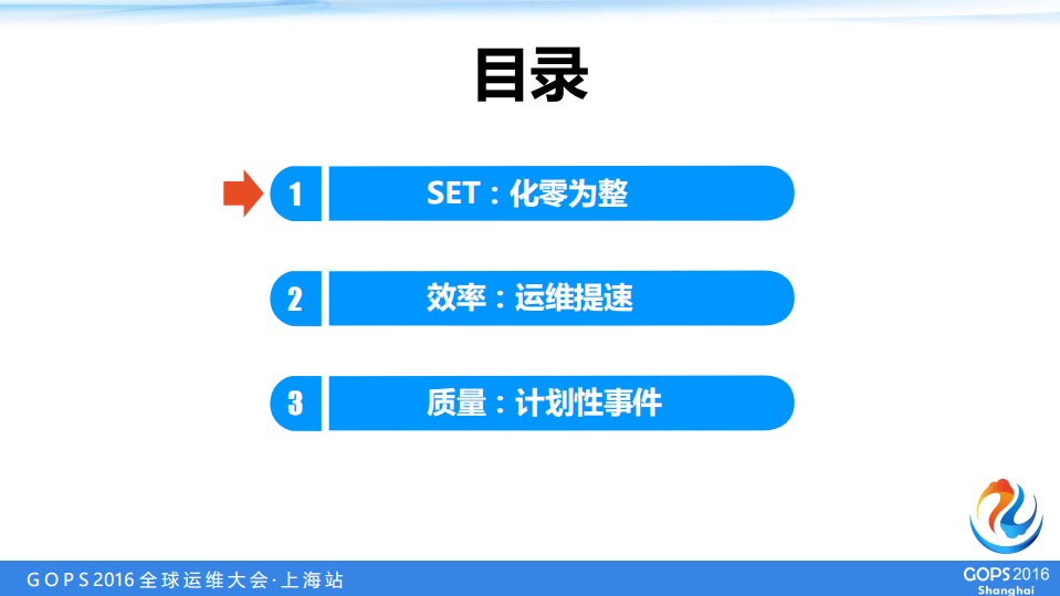 夯实海量运营质量的三个运维实践经验_ITIL之家(www.itilzj.com)_.PDF 第6页