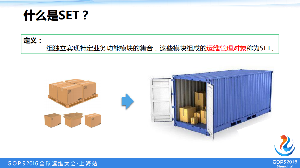 夯实海量运营质量的三个运维实践经验_ITIL之家(www.itilzj.com)_.PDF 第7页