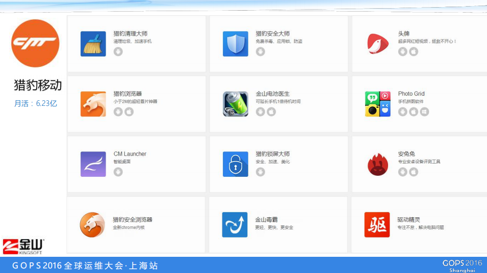 破局灯下黑_ITIL之家(www.itilzj.com)_.PDF 第3页