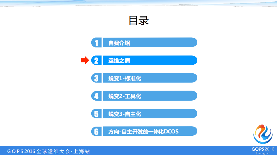 中国人寿自主研发自动化运维平台成功要素_ITIL之家(www.itilzj.com)_.PDF 第4页