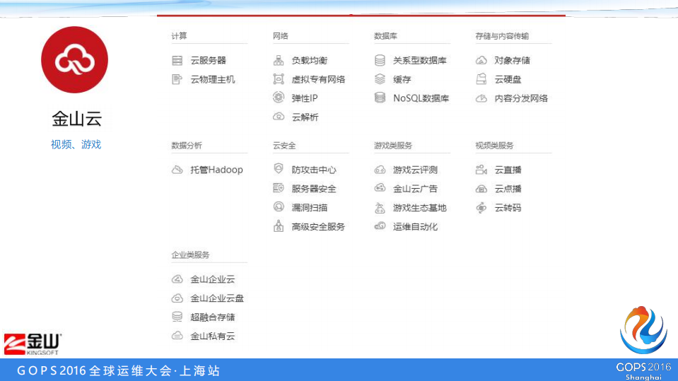 破局灯下黑_ITIL之家(www.itilzj.com)_.PDF 第5页