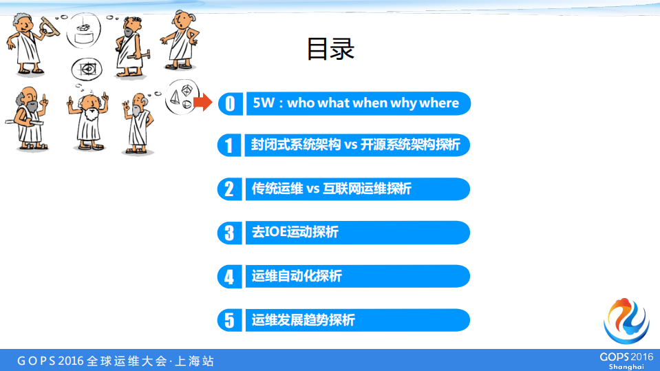 传统运维+VS+互联网运维+从哪来到哪去+_ITIL之家(www.itilzj.com)_.PDF 第2页