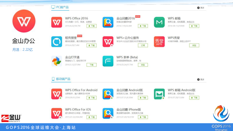 破局灯下黑_ITIL之家(www.itilzj.com)_.PDF 第6页