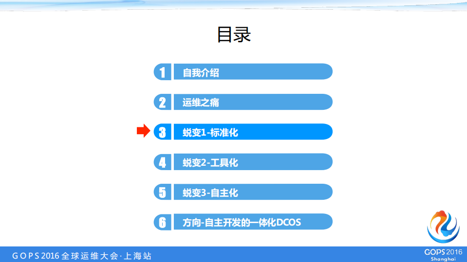 中国人寿自主研发自动化运维平台成功要素_ITIL之家(www.itilzj.com)_.PDF 第9页