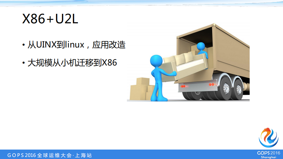 中国人寿自主研发自动化运维平台成功要素_ITIL之家(www.itilzj.com)_.PDF 第10页