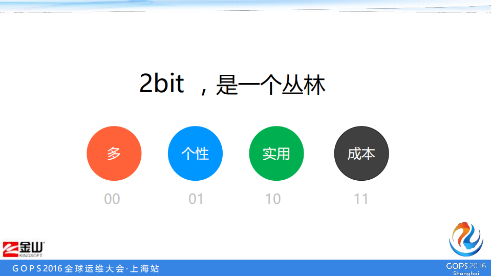 破局灯下黑_ITIL之家(www.itilzj.com)_.PDF 第9页