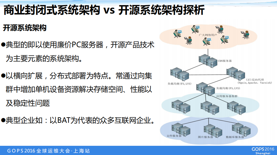 传统运维+VS+互联网运维+从哪来到哪去+_ITIL之家(www.itilzj.com)_.PDF 第10页