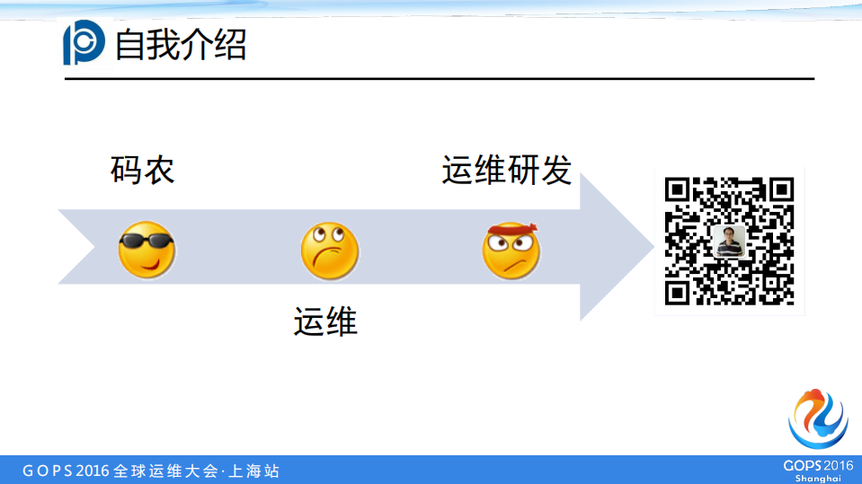 传统保险企业运维平台化探索之路_ITIL之家(www.itilzj.com)_.PDF 第2页