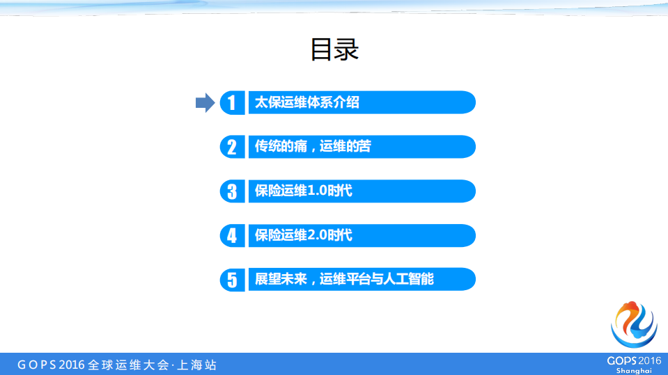 传统保险企业运维平台化探索之路_ITIL之家(www.itilzj.com)_.PDF 第3页