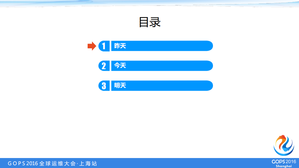 网络运维的昨天、今天和明天_ITIL之家(www.itilzj.com)_.PDF 第2页