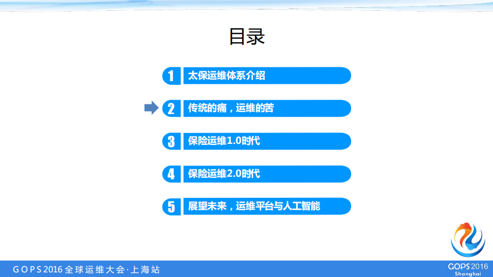 传统保险企业运维平台化探索之路_ITIL之家(www.itilzj.com)_.PDF 第5页