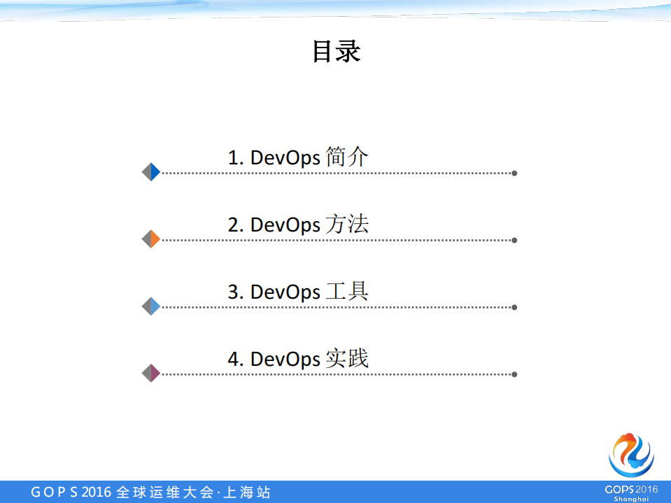 Devops传统企业中的生产实践_ITIL之家(www.itilzj.com)_.PDF 第2页