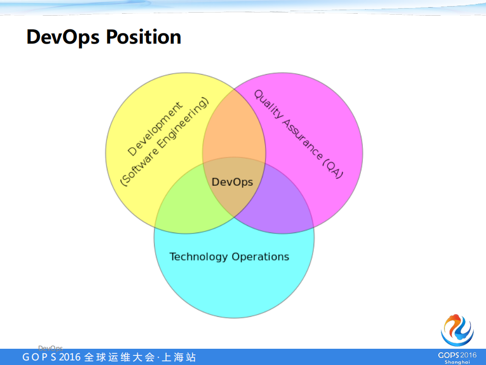 Devops传统企业中的生产实践_ITIL之家(www.itilzj.com)_.PDF 第5页