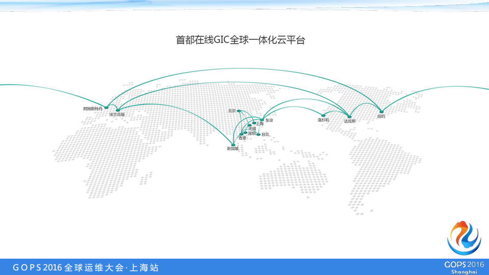 运维背后的逻辑_ITIL之家(www.itilzj.com)_.PDF 第2页