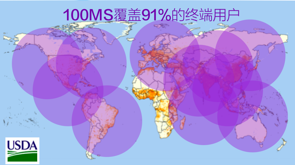 运维背后的逻辑_ITIL之家(www.itilzj.com)_.PDF 第4页