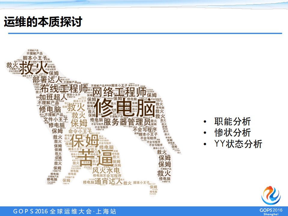 运维，为DevOps持续交付而生_ITIL之家(www.itilzj.com)_.PDF 第5页