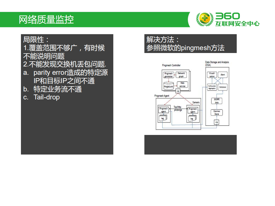 360网络运维自动化演进之路_ITIL之家(www.itilzj.com)_.PDF 第7页