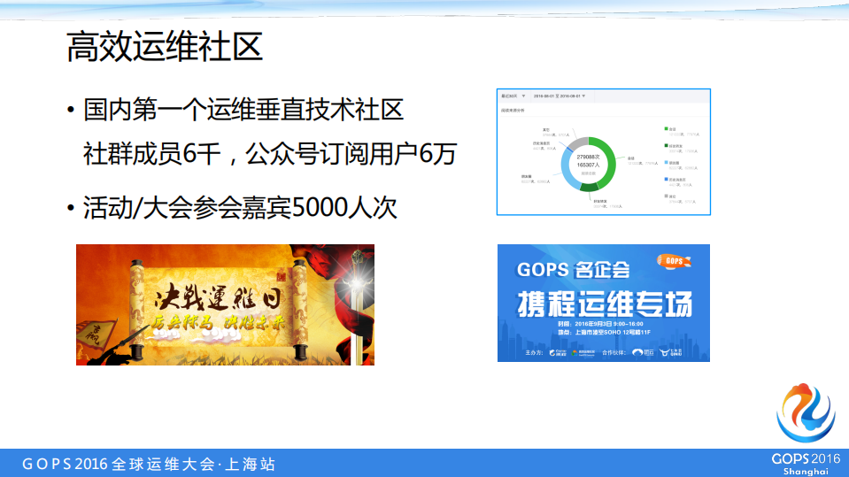重新定义运维：我们的下一站_ITIL之家(www.itilzj.com)_.PDF 第4页