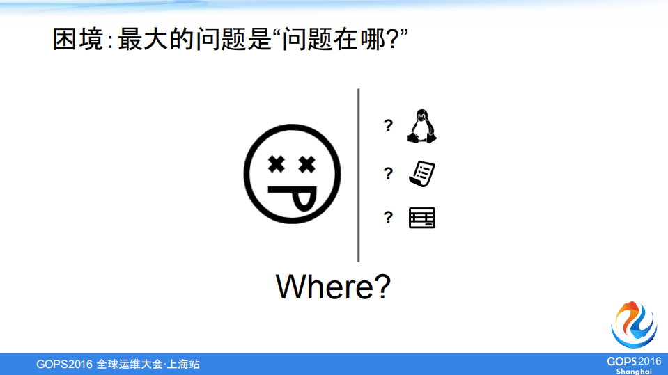 APM应用与整合分享_ITIL之家(www.itilzj.com)_.PDF 第4页