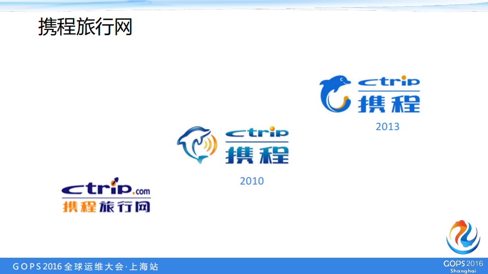 传统企业网络安全运维的转型与变革_ITIL之家(www.itilzj.com)_.PDF 第6页