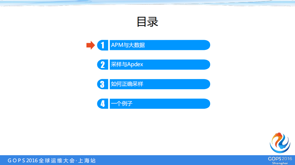 详解APM数据采样与端到端_ITIL之家(www.itilzj.com)_.PDF 第2页