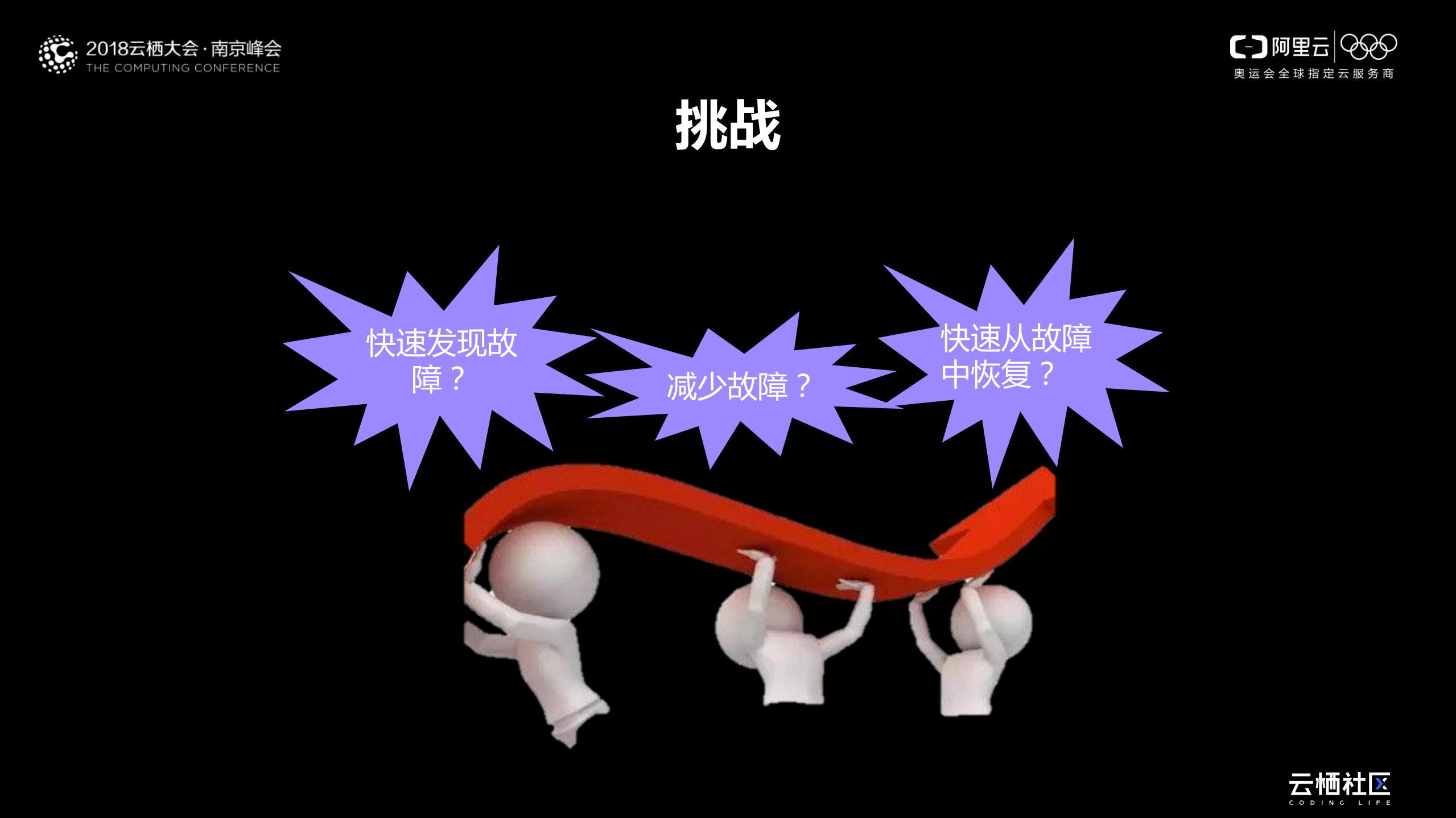 新零售运维效能提升之路_ITIL之家(www.itilzj.com)_.PDF 第4页