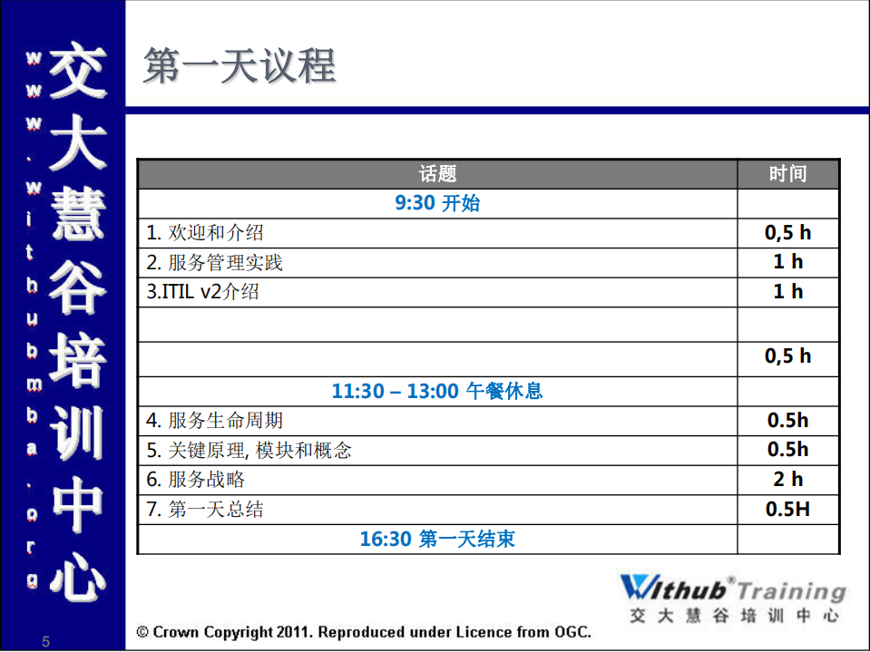 ITIL_V3培训课件_ITIL之家(www.itilzj.com)_.PDF 第5页