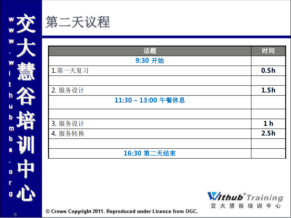 ITIL_V3培训课件_ITIL之家(www.itilzj.com)_.PDF 第6页