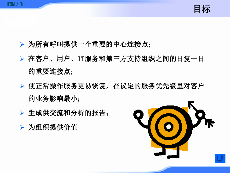 ITIL服务台_ITIL之家(www.itilzj.com)_.PPTX 第6页