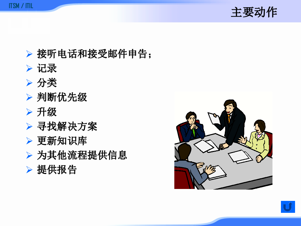 ITIL服务台_ITIL之家(www.itilzj.com)_.PPTX 第7页