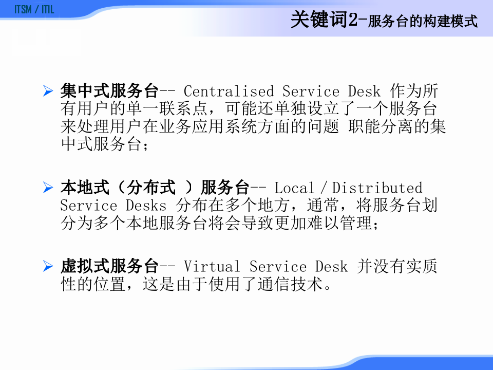 ITIL服务台_ITIL之家(www.itilzj.com)_.PPTX 第9页