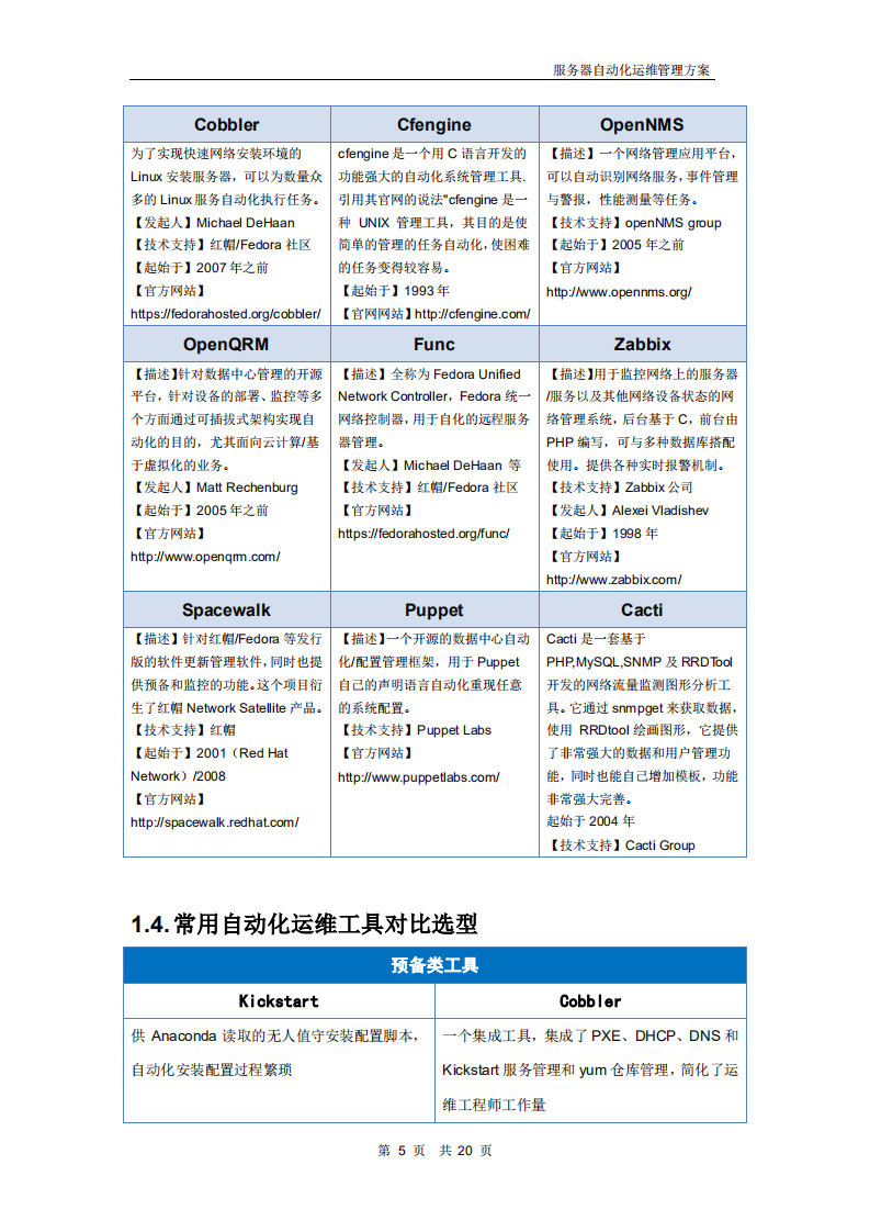 服务器自动化运维管理方案_ITIL之家(www.itilzj.com)_.PDF 第5页