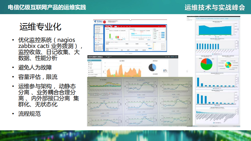 电信亿级互联网产品的运维实践_ITIL之家(www.itilzj.com)_.PDF 第7页