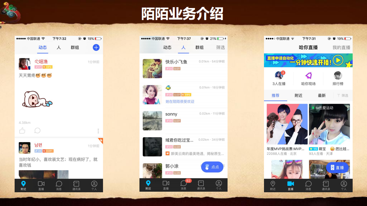 陌陌大规模+Redis+运维经验_ITIL之家(www.itilzj.com)_.PDF 第3页