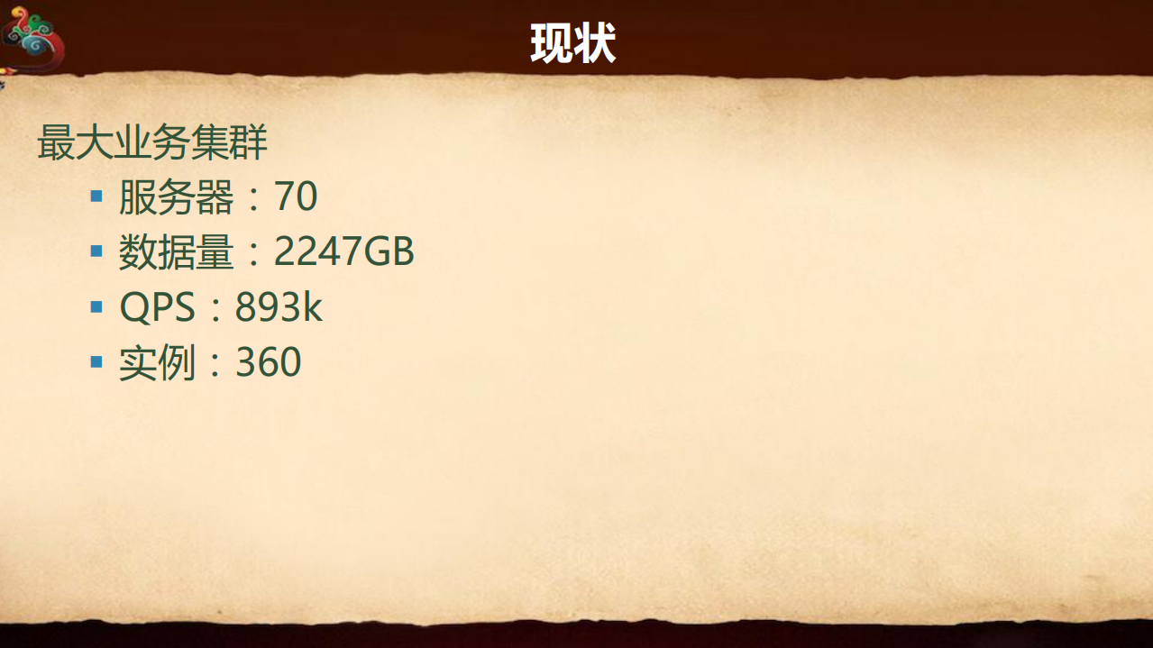 陌陌大规模+Redis+运维经验_ITIL之家(www.itilzj.com)_.PDF 第6页