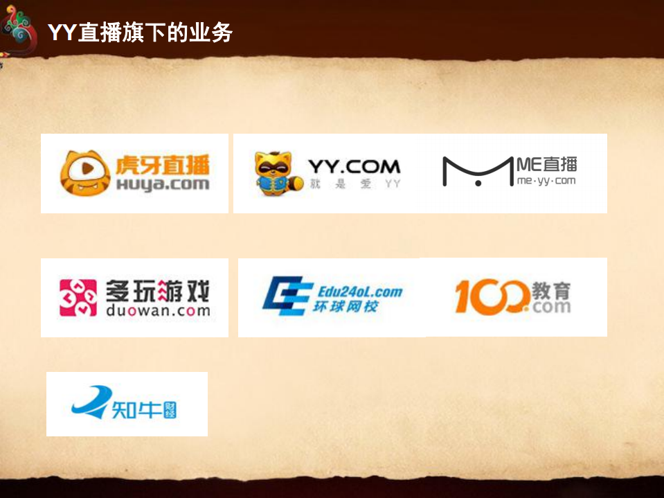 YY直播安全运维发展历程实践_ITIL之家(www.itilzj.com)_.PDF 第3页