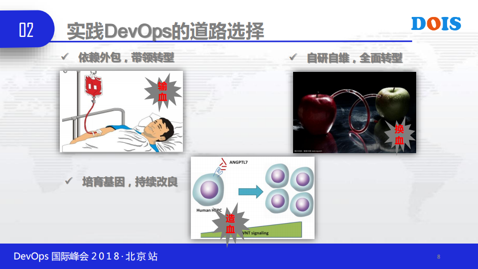 IT外包环境下的DevOps实践_ITIL之家(www.itilzj.com)_.PDF 第7页