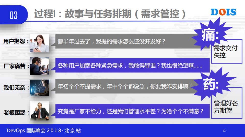 IT外包环境下的DevOps实践_ITIL之家(www.itilzj.com)_.PDF 第10页