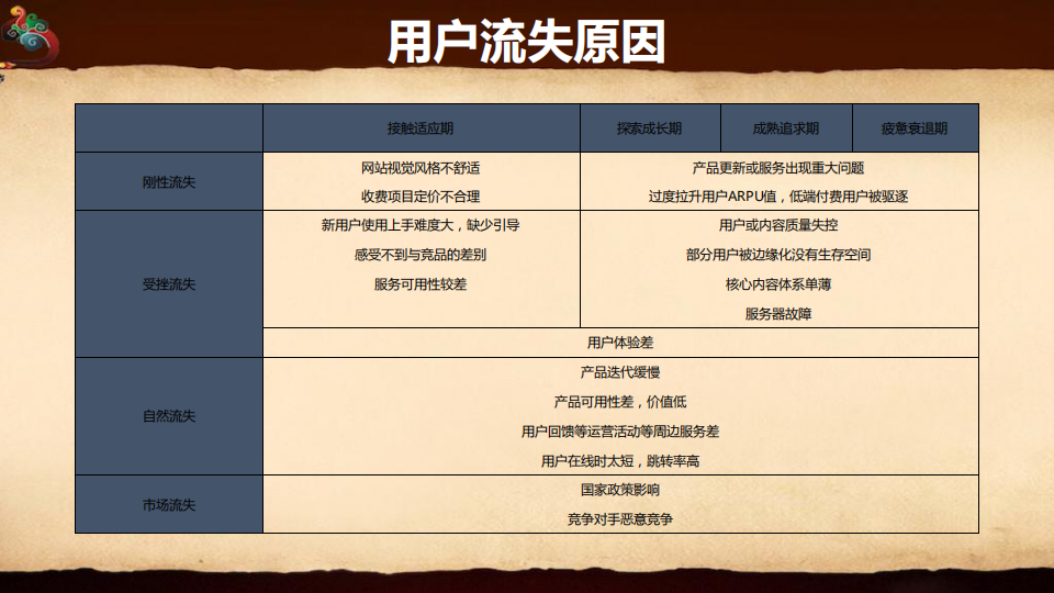 全栈溯源_ITIL之家(www.itilzj.com)_.PDF 第3页