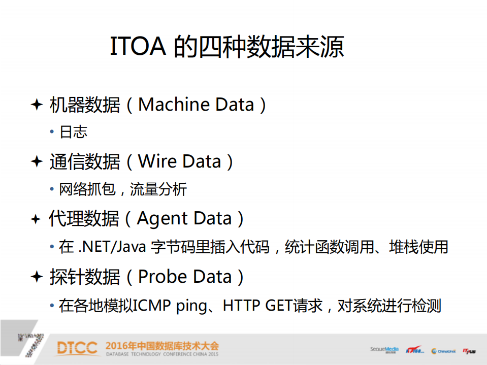 IT运维分析与海量日志搜索_ITIL之家(www.itilzj.com)_.PDF 第4页