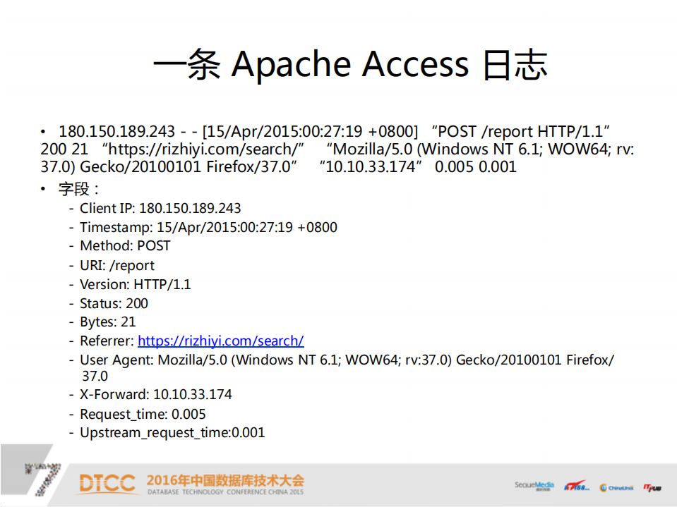IT运维分析与海量日志搜索_ITIL之家(www.itilzj.com)_.PDF 第8页